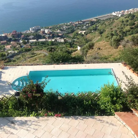 Respiro Villa
